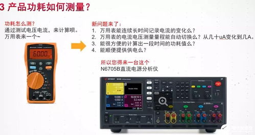 物联网产品的研发测试整体方案